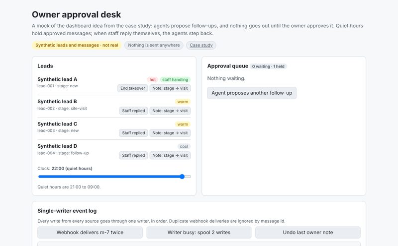 Screenshot of the Owner approval desk demo, on invented data