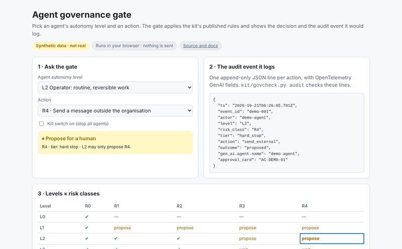 Screenshot of the Agent governance gate demo, on invented data