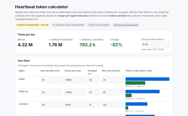 Screenshot of the Heartbeat token calculator demo, on invented data